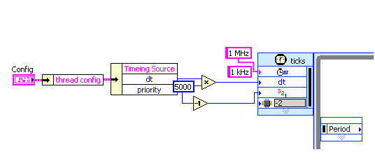 StringMHz.PNG