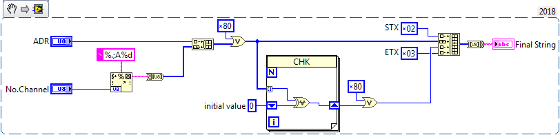 Read PCtoCPU.png