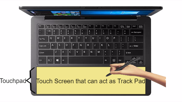 Touchpad replacing Trackpad in Laptops - Dell Community