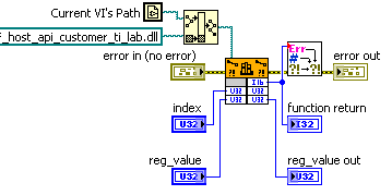 Form Relative Path.PNG