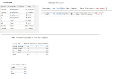 ExamplePercentile.png