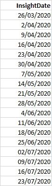 Date Table