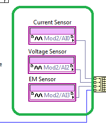 same io node.png