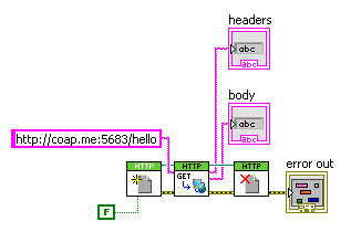 VeryBasicTest.png