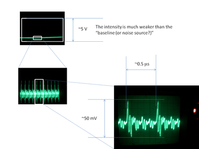APD output to oscilloscope.png