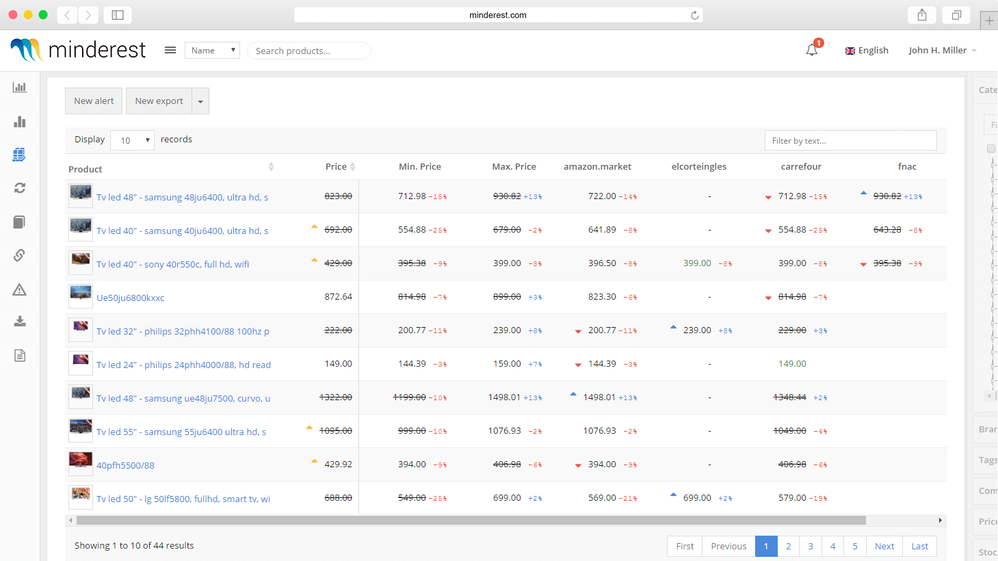 Retailer-Price-Intelligence-Product-List