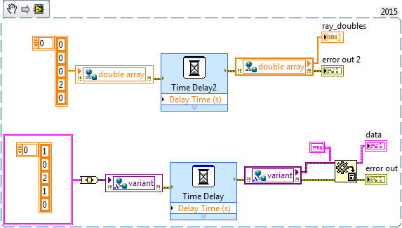 variant_shared_variable_double_array.png