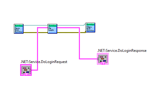 Block Diagram