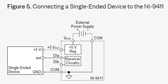Connecting a single-ended device to the NI-9411.png
