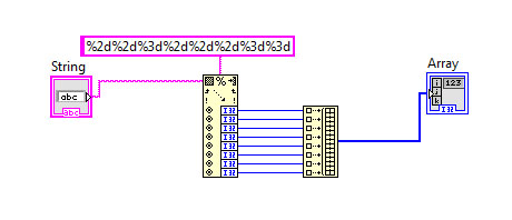 code