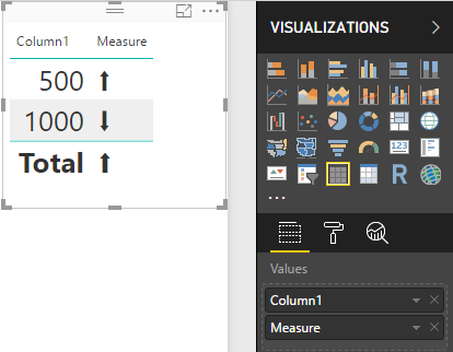 Embedding_up_and_down_arrows_in_visual_and_changing_them_based_on_condition