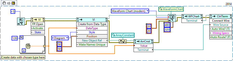 CreateWaveformChart.png