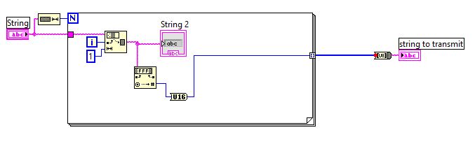 Solution 1 (blockview)