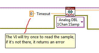 Read Once or throw error.PNG