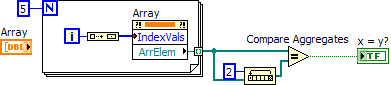 all array elem refs same diagram.PNG