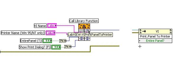 Call library vs invoke node.JPG