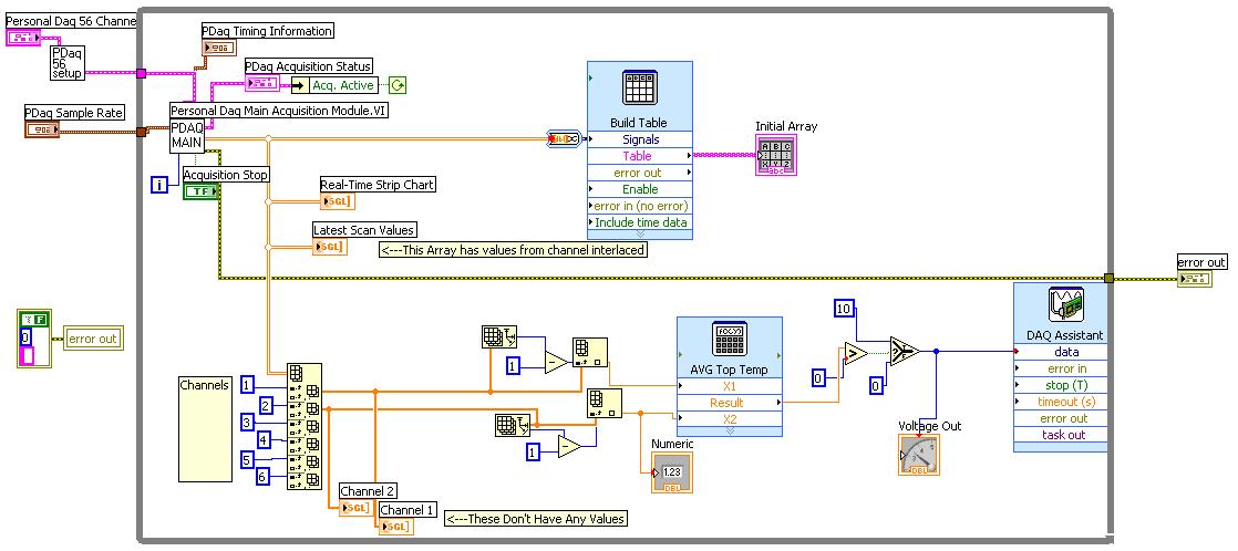 pdaq1.jpg
