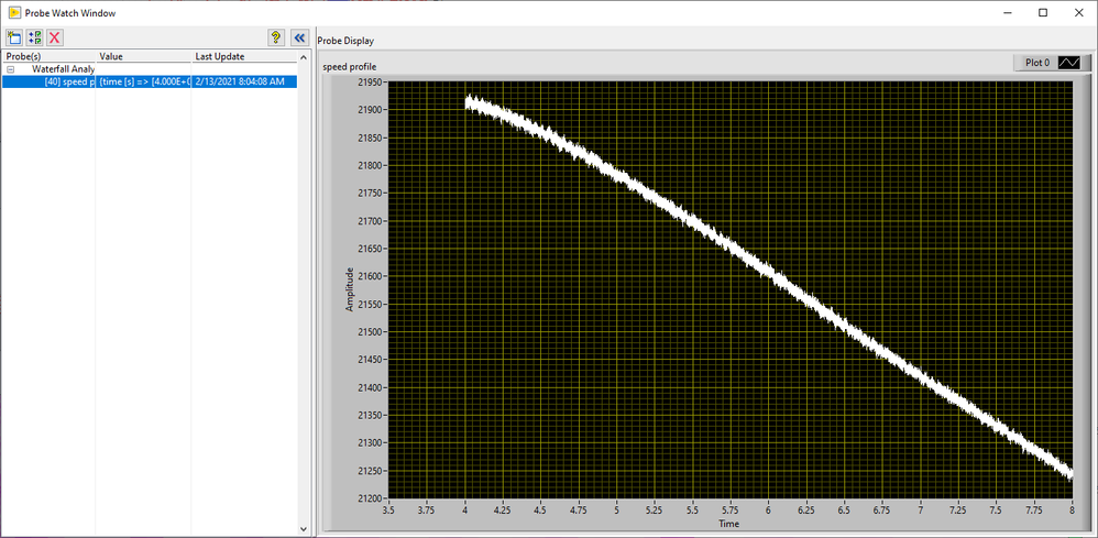 OAT Corrected Method Output.PNG