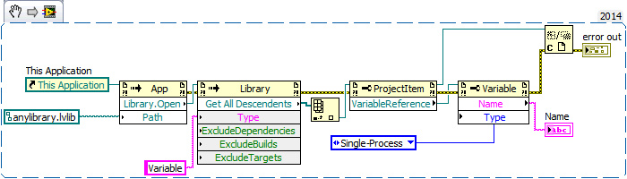 variable propreties.png