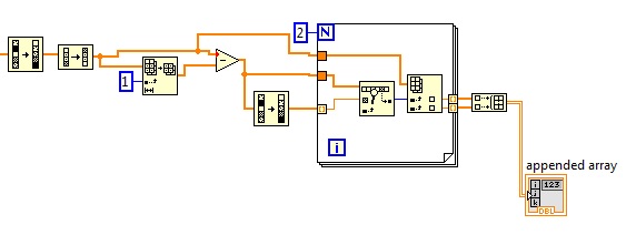 labview_cluster.jpg
