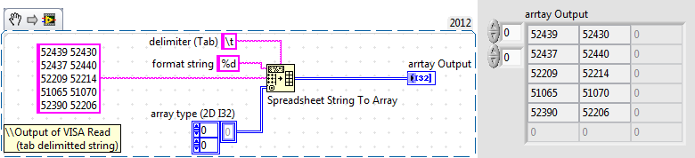 Read 2D array