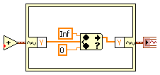 CoerceWaveform.png