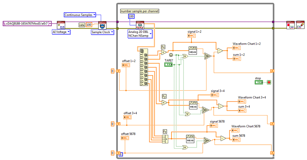 8 channel zeroing.png