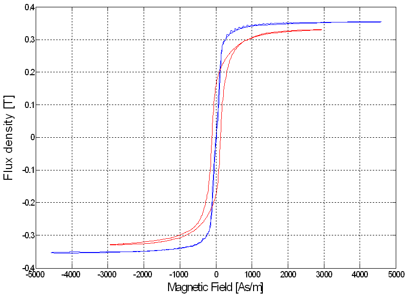 mag_sensors5.gif