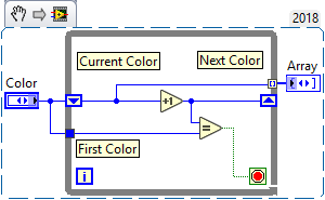 Color Enum to Array of Color