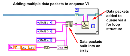 Figure 7c Array enum with data variant.png