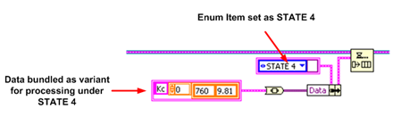 Figure 7b Enum with data variant.png