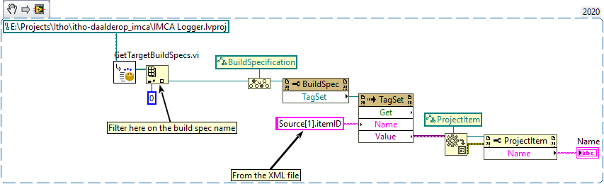 Get Build Spec Info.png