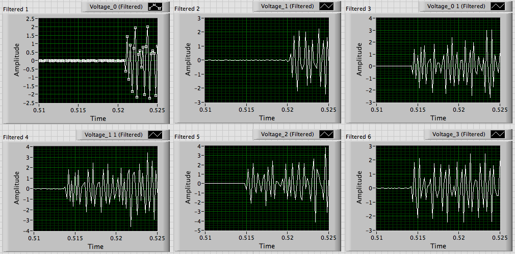 Filtered data.png