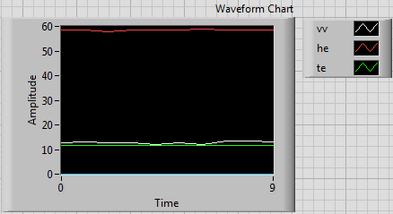 Array data chart.png