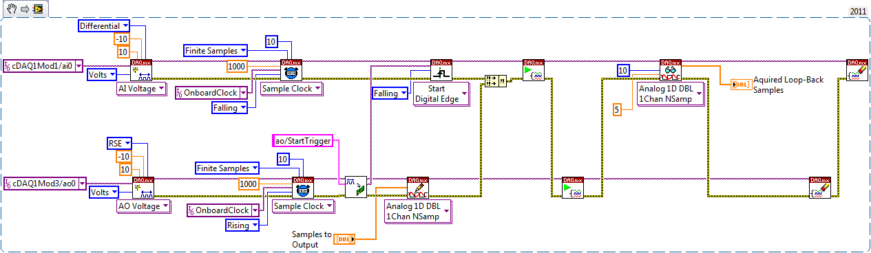 AO on Rising, AI on Falling Edge, Synchronized.png