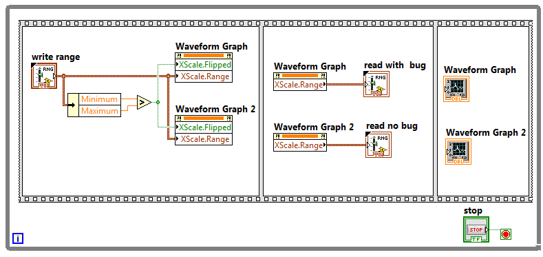 Fixed_Graph_Scale.png