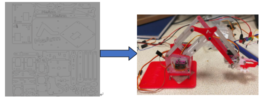 Figure 3 build a robot arm