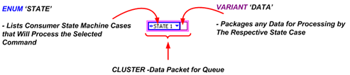 Figure 6. Recommended data packet.png