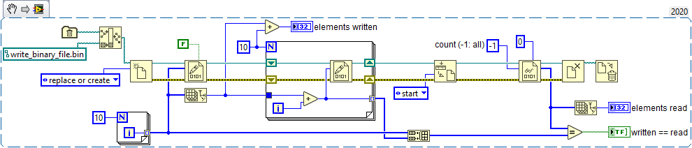 write/read binary file with array