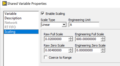 9208 scaling.png