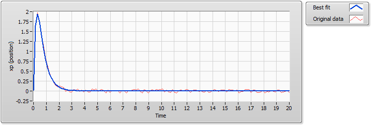 optimize.png