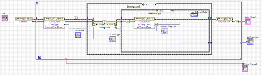 Block Diagram