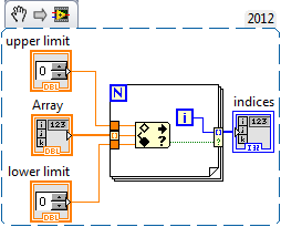 InRangeIndices.png