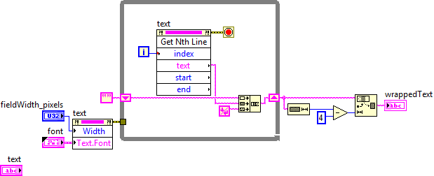 textWrap.png