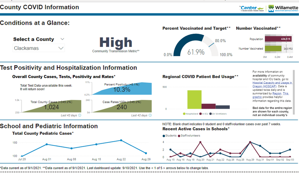 Page1ReportPowerBI.png