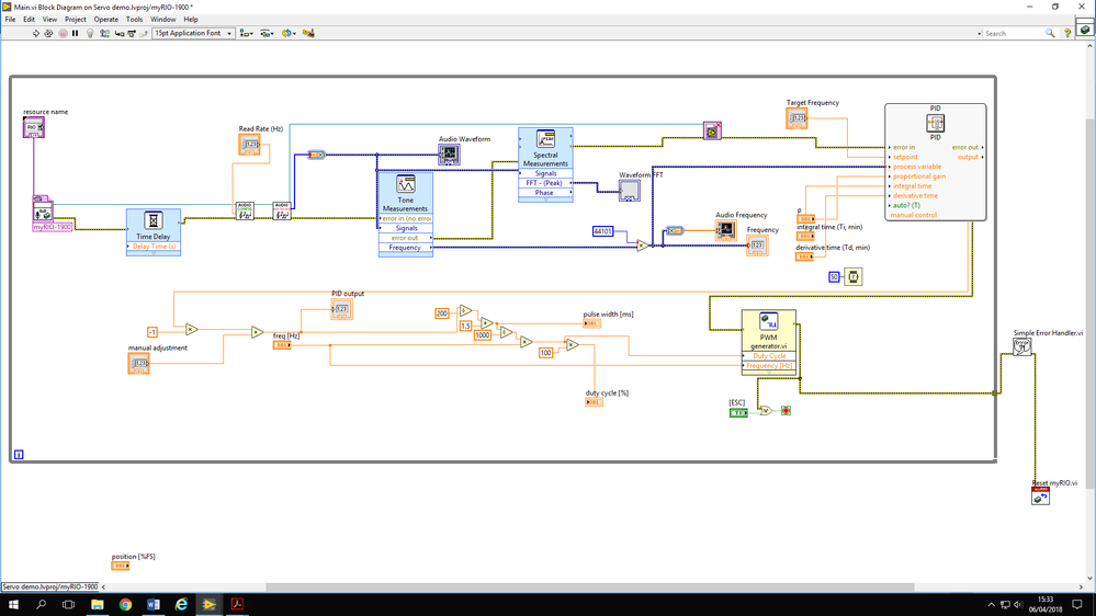 Figure 6 LabVIEW code