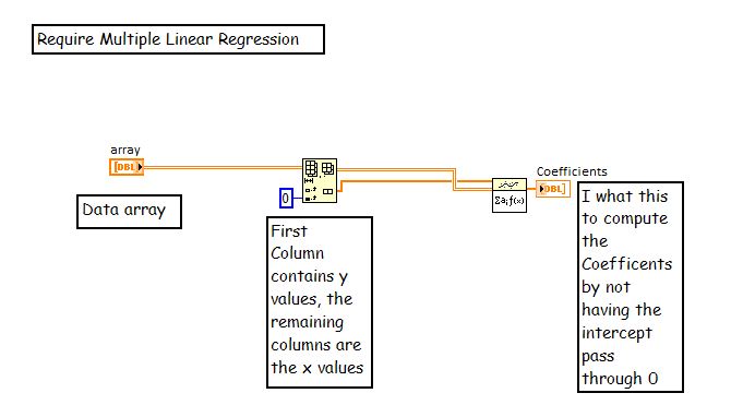Multiple Linear Regression.jpg