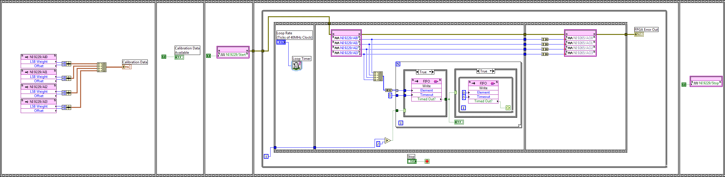 FPGA VI.png