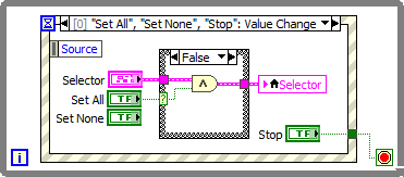 SetClearAll.png