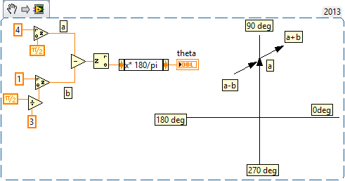 Subtracting vectors.png